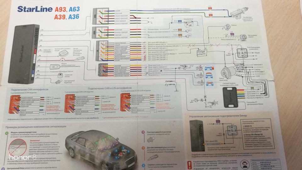 Установка автосигнализации StarLine S96 GSM на автомобиль Skoda Octavia A5 - Детейлинг №1