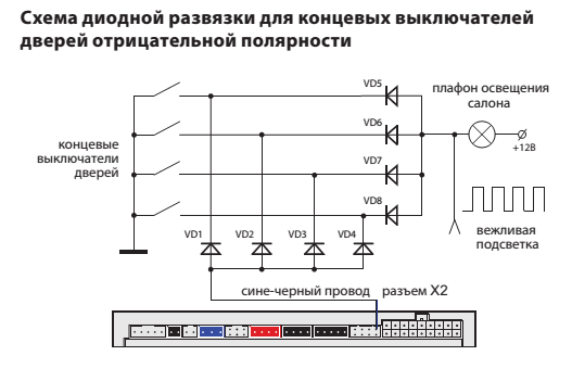 Image 74855