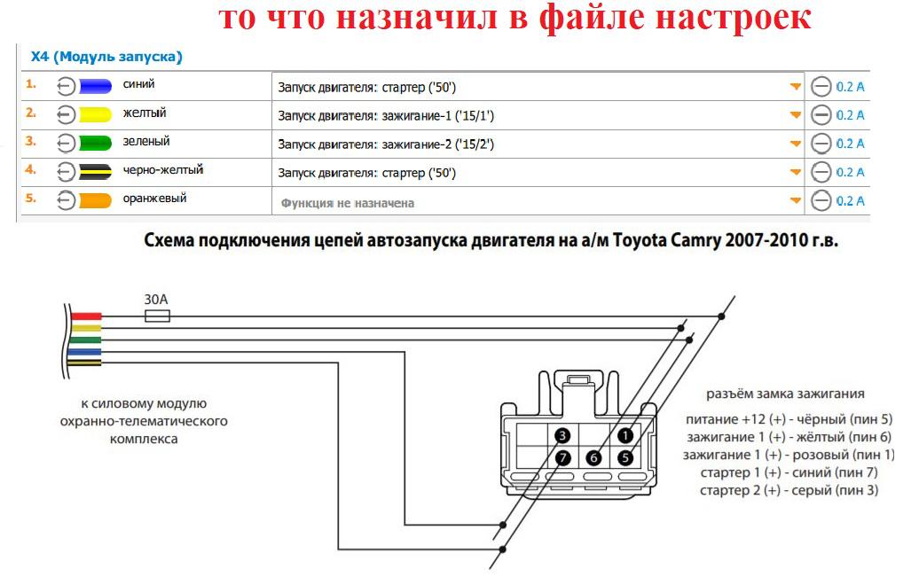 Установка сигнализации - Toyota LC Prado - установка автосигнализаций