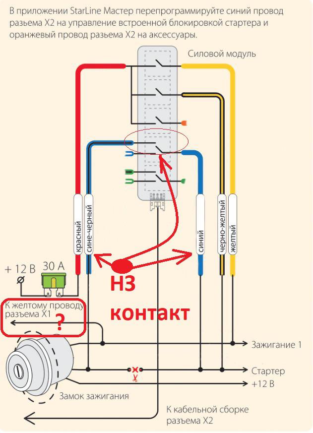 57 отзывов о СТО CARALARMA, Г. Омск, ул. Арнольда Нейбута, 4