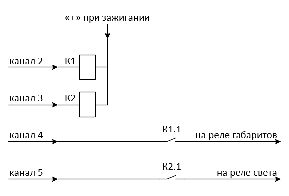 Image 74778