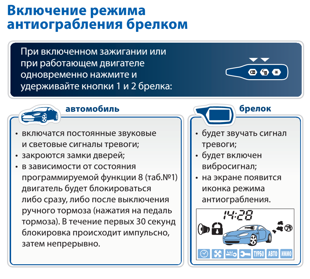 Выкл режим антиограбления старлайн а91. Старлайн а93 глушение двигателя с брелка.