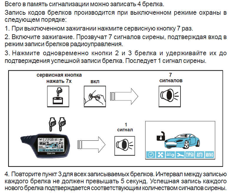 Сработала сигнализация старлайн как отключить