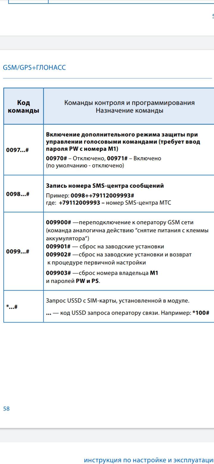 Ошибка команды / Мониторинг СтарЛайн / StarLine