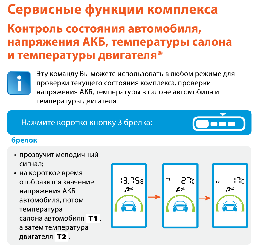 Как настроить автозапуск по температуре двигателя